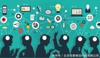 软件定制开发价格高低的决定因素