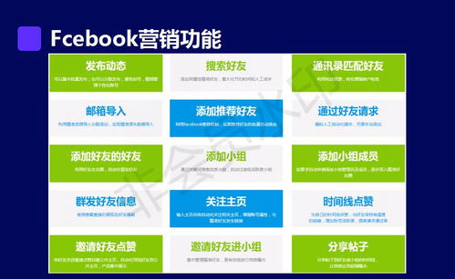 科技赋能，矩阵联动 外贸企业高效推广与社交营销战略布局
