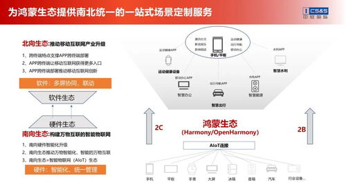示范带头，促改促活 中软国际助力中山市工业互联网试点示范项目申报政策宣讲会